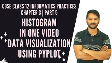 Complete Histogram in One Video | Pyplot Class 12 IP | Chapter 3 | Part 5 | In Hindi