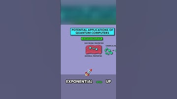 quantum simulations the chemical game changer