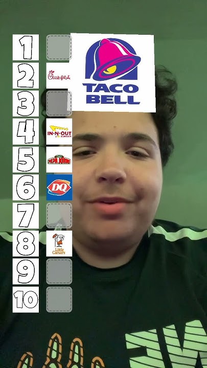 Ranking Fast Food Places YouTube ranking-fast-food-places-youtube