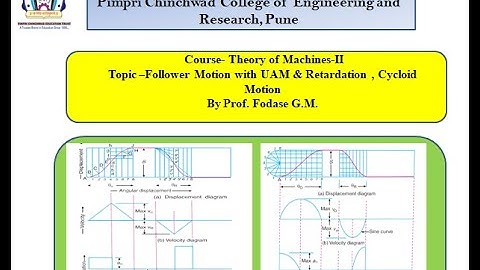 UNIFORM ACCELERATION AND RETARDATION ,CYCLOIDAL MOTION -CAM AND FOLLOWER MOTION ANALYSIS