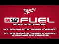 Milwaukee M18 Fuel 1 1 8inch Sds Plus Rotary Hammer With One Key Bare Tool 2915 20 simolary.com 44 Milwaukee M18 Fuel 1 1 8inch Sds Plus Rotary Hammer With One Key Bare Tool 2915 20 - Image 20