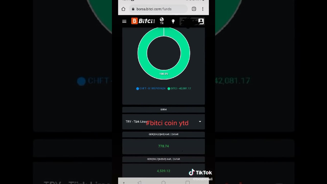 2021 MCLAREN Resmi Sponsoru BİTCİ COİN