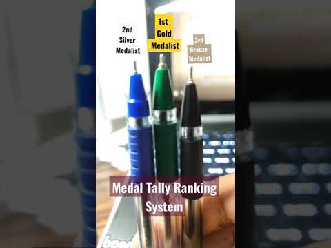 #Medal Tally Ranking