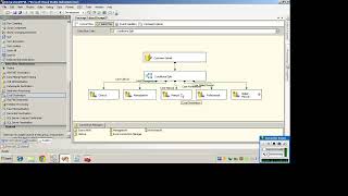 SSIS Learnings   Conditional Split Wealth