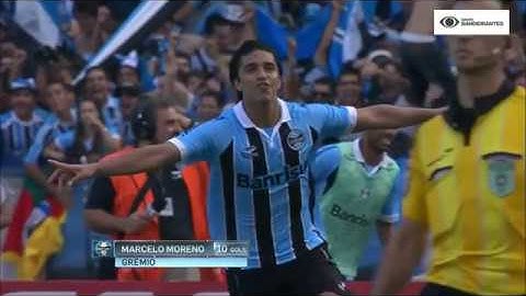 Grupo Bandeirantes de Rádio: Grêmio 2 x 1 São Paulo (Campeonato Brasileiro 2012)