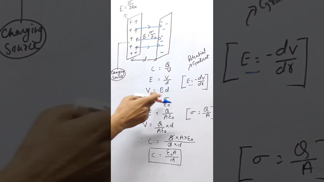 Derivation of capacitance | Parallel plate capacitor | Capacitance of a parallel  plate capacitor