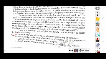 Suggested microprojects/utilisation of electrical energy (22626)/Diploma TYEE/Borade sir