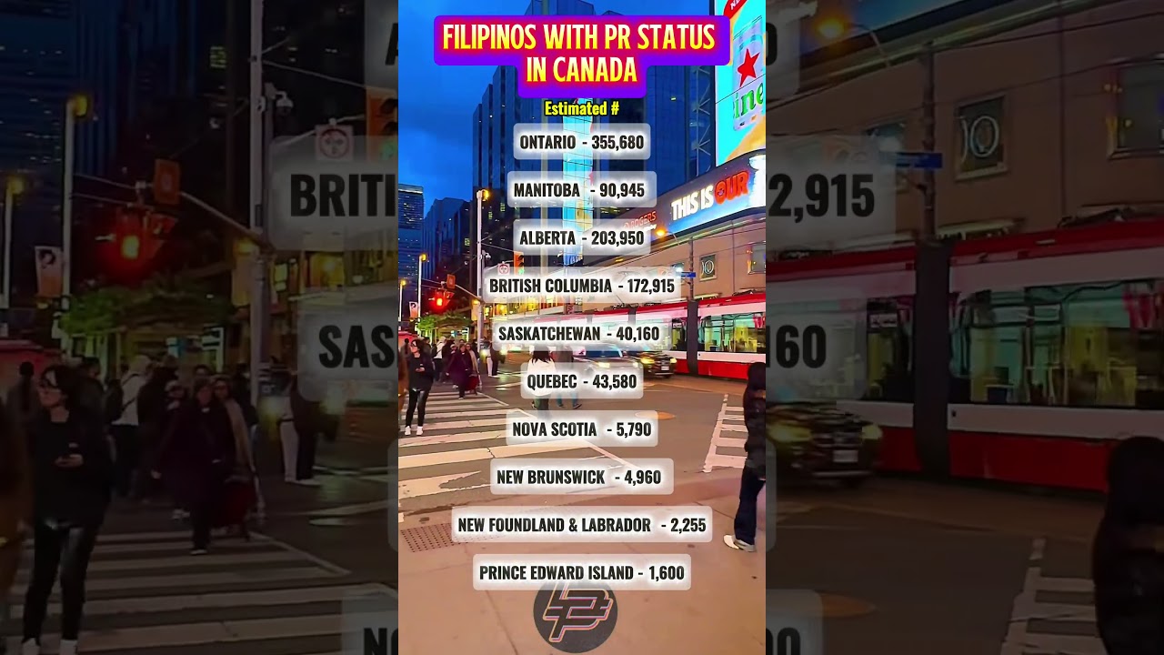 FILIPINOS WITH PR STATUS IN CANADA 😊☝️ 