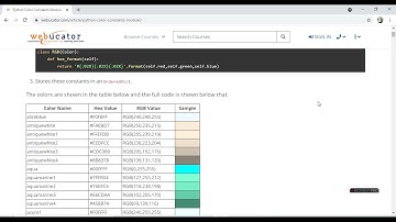 How to mark points on an image using OpenCV PYTHON LIBRARY