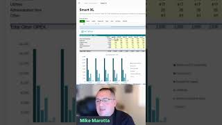No DAX Needed: Real-Time Planning in Smart XL