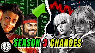 How Season 3 Changes Everything! – Zaferino & FChamp SF6 Breakdown