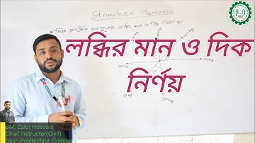 লব্ধি বলের মান ও দিক নির্ণয় পদ্ধতি। স্ট্রাকচারাল মেকানিক্স, এপ্লাইড মেকানিক্স। অধ্যায় ২
