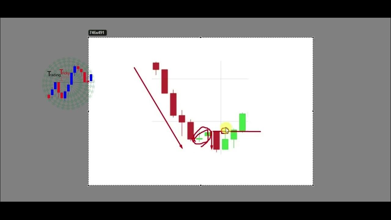 complete-course-of-educational-video-part-2-3-of-4-paid-course-for