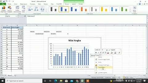 Tutorial membuat mean, median, modus dan histogram di excel