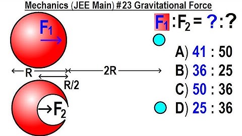 JEE Main Physics Mechanics #23 Gravitational Force