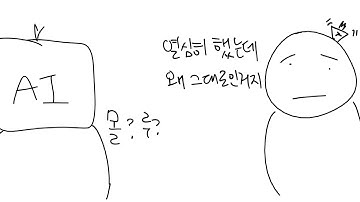 니가 내 생산성을 박살내고 있었구나...