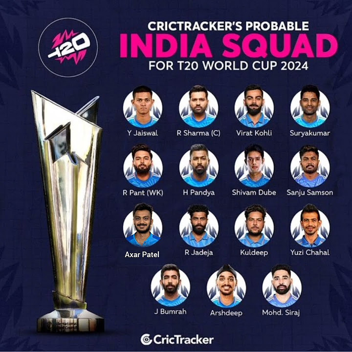 t20 world cup 2024 india squad YouTube