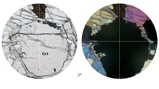 Celebrity Virtual Microscope: Γρανάτης / Garnet Wealth