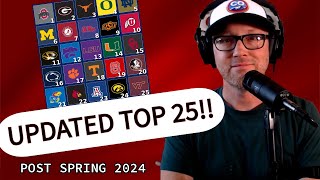 COLLEGE FOOTBALL TOP 25 2024 POST SPRING EDITION