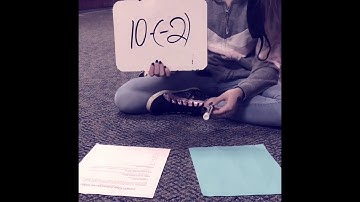 Integer Chips With Kayda 1st Period 2020