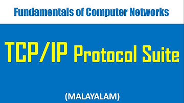 TCP/IP Protocol Suite | Malayalam tutorial | CS Classroom