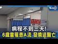 病程不到三天! 6歲童罹患A流 發燒送醫亡｜TVBS新聞 @TVBSNEWS02