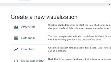Indexing Twitter With Logstash and Elasticsearch