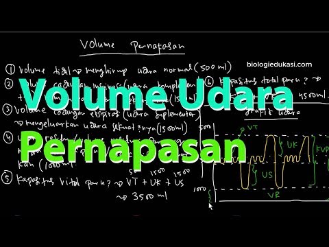 Video: Cara Menghitung Volume Udara