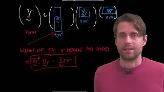 Reduced-order models for spatio-temporal decompositions