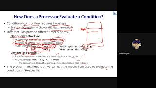 [MP] 07-Assembly Programming: Control Flow and Program Structure