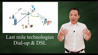 Last mile technologies: Dialup & DSL