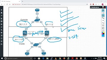 CCNP Security Day 09 Cisco ASA Failover