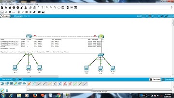 Membuat Jaringan 2 Router, 2 Switch, 6 PC