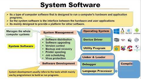 What is System Software ? | Types of System Software