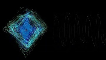 ffmpeg filter visualizations