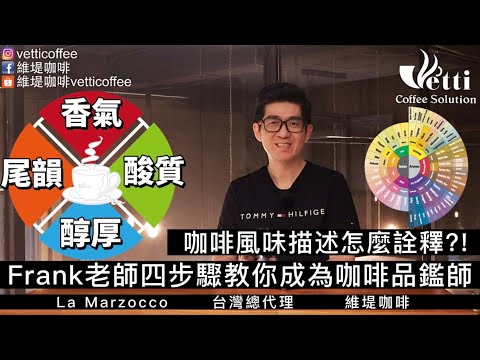咖啡風味怎麼詮釋!?|Frank 老師四步驟教你成為咖啡評鑑師