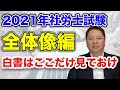 2021社労士試験　白書対策パート1　全体像編！！