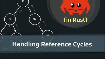 Handling Reference Cycles (in Rust)