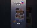 Panahon sa 🇵🇭 Be Like sa Minecraft