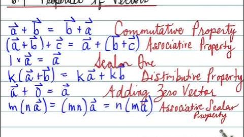 MCV 6.4 Properties of Vectors