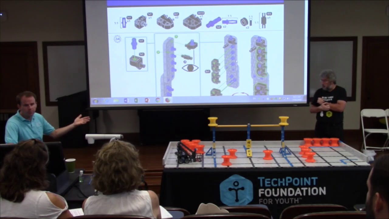 Competitiveness - VEX IQ Advanced Training - YouTube