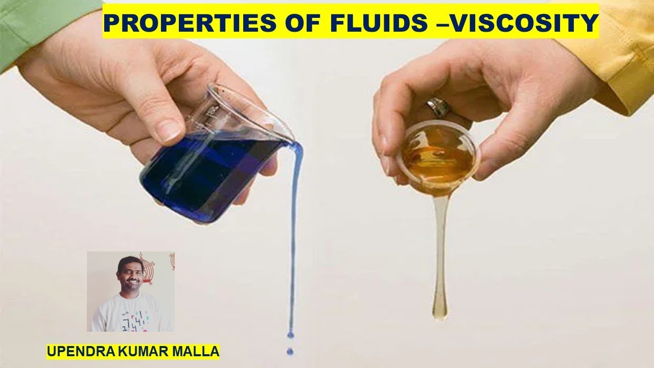 Properties Of Fluids Viscosity Properties Fluid Mechanics