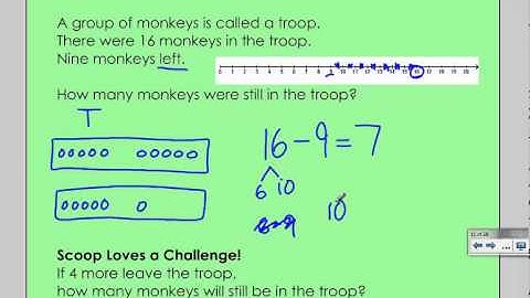 1st Grade Module 2 Lesson 16 Application Problem