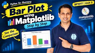 How to Plot Bar Graph in Python using Matplotlib | BP101T Unit 5
