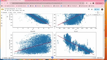 PowerCast – Forecasting electrical power generation