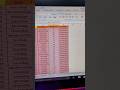 How To Separate Dates Into Day Months And Year In Excel |Excel मे Date से Day Months और year #shorts