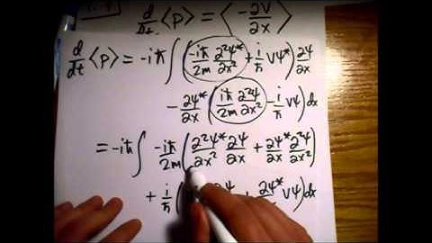 Griffiths Quantum Mechanics Problem 1.7: Time Derivative of Expectation Value of Momentum Ehrenfest