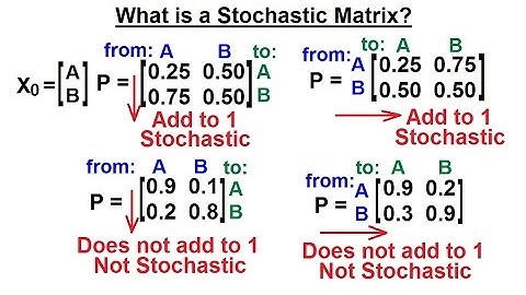 Prob & Stats - Markov Chains (8 of 38) What is a Stochastic Matrix?