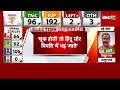 Election Result 2026: “Bengal को Bangladesh बनने से रोका” –BJP की जीत पर Riteshvar Maharaj का पोस्ट