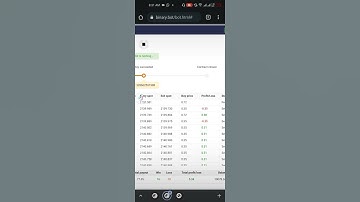 Binary Trading - Binary Bot trading using smartphone - 100% Profitable